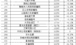 娱乐吃瓜热榜排行榜最新,揭秘明星幕后故事，吃瓜群众狂欢时刻